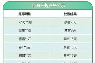 曼城10位外场球员上半场均创造机会，有记录以来英超首次出现