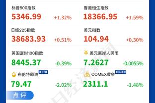 新控神！哈利伯顿首节2投1中得3分2板 单节8助引领全队进攻